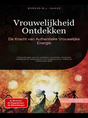 cover image of Vrouwelijkheid Ontdekken